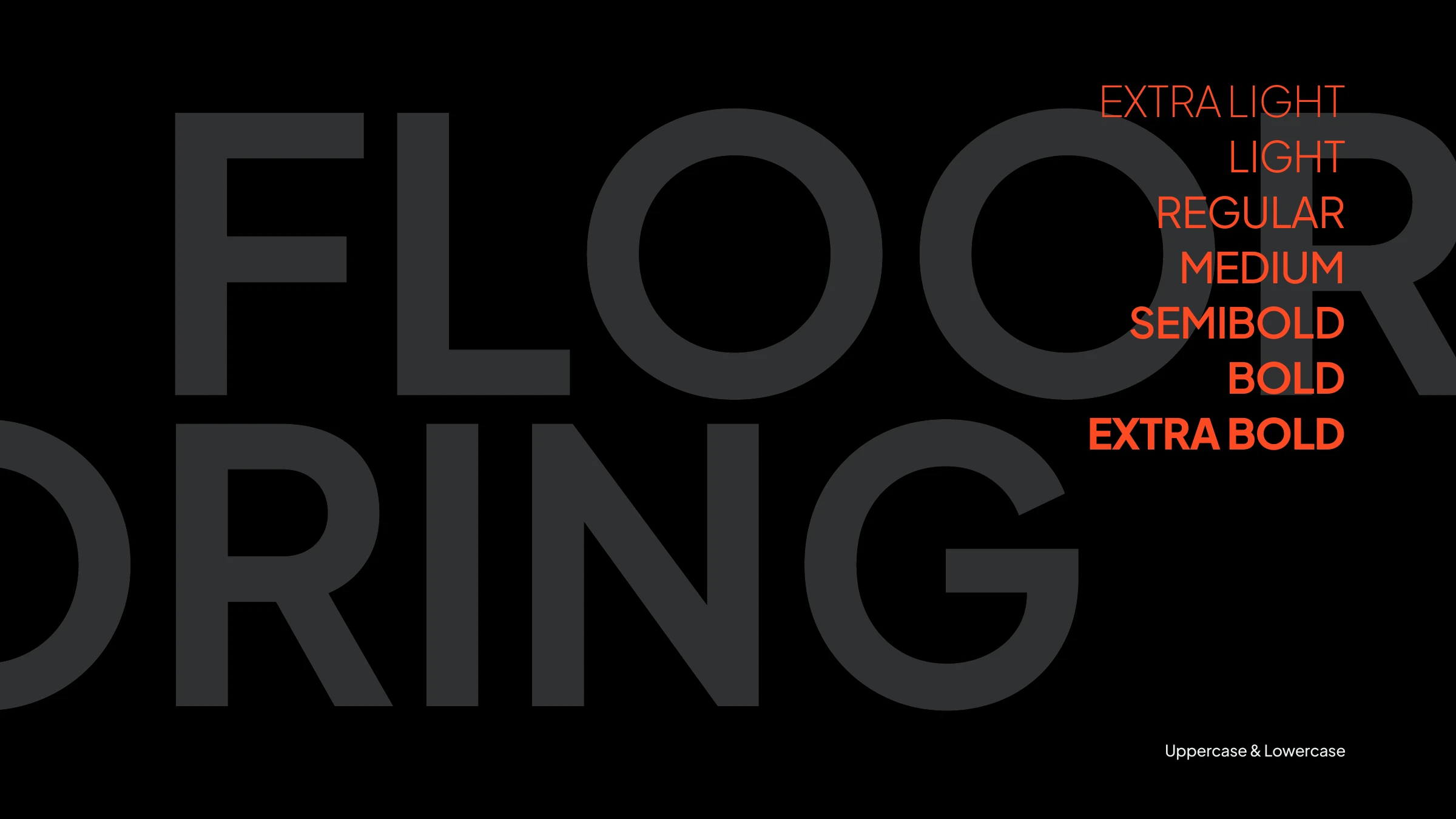 Plus Jakarta Sans — 22 Flooring typography