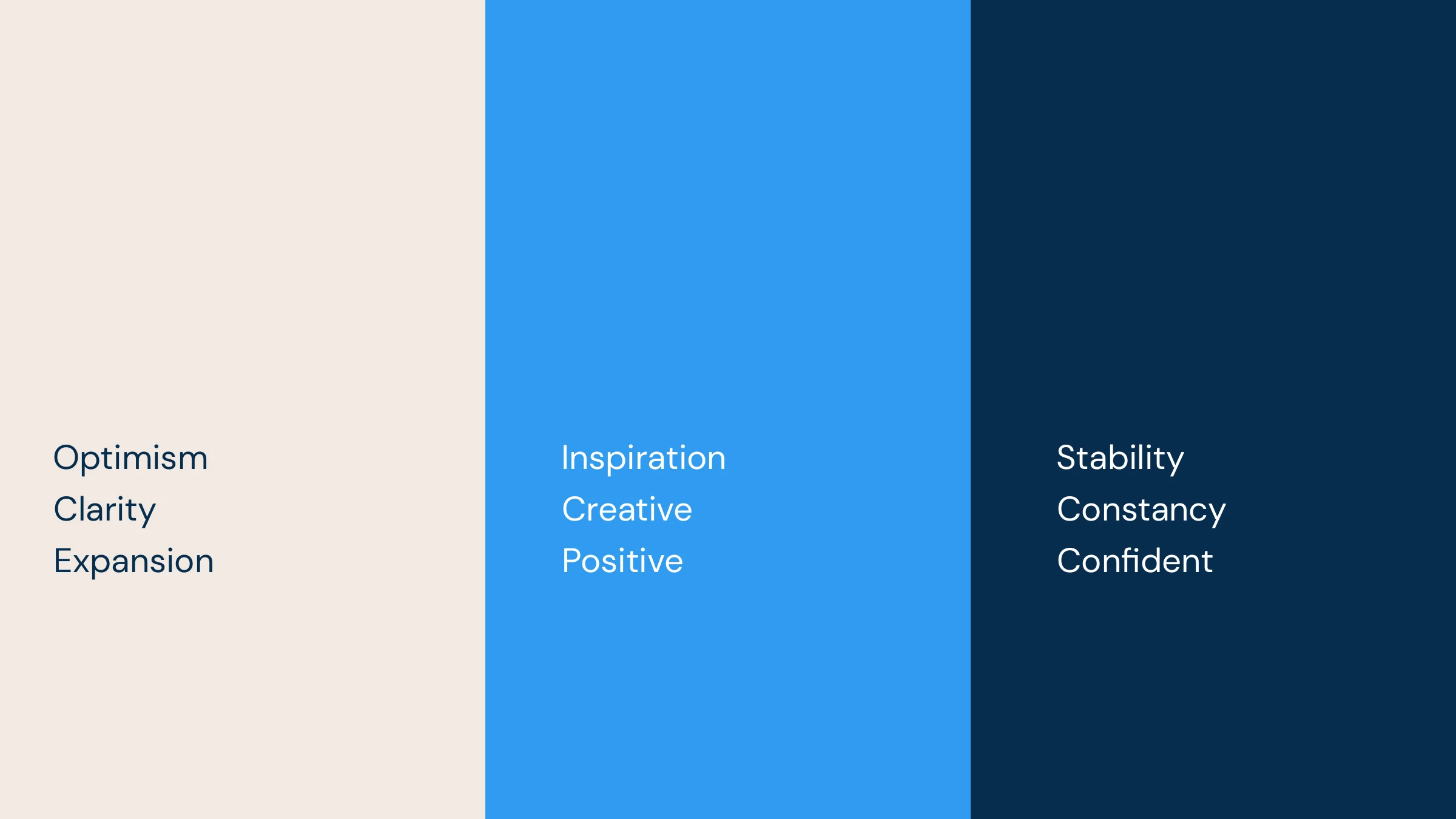 Brand attributes — optimism, clarity, expansion, inspiration, creative, positive, stability, constancy, confident