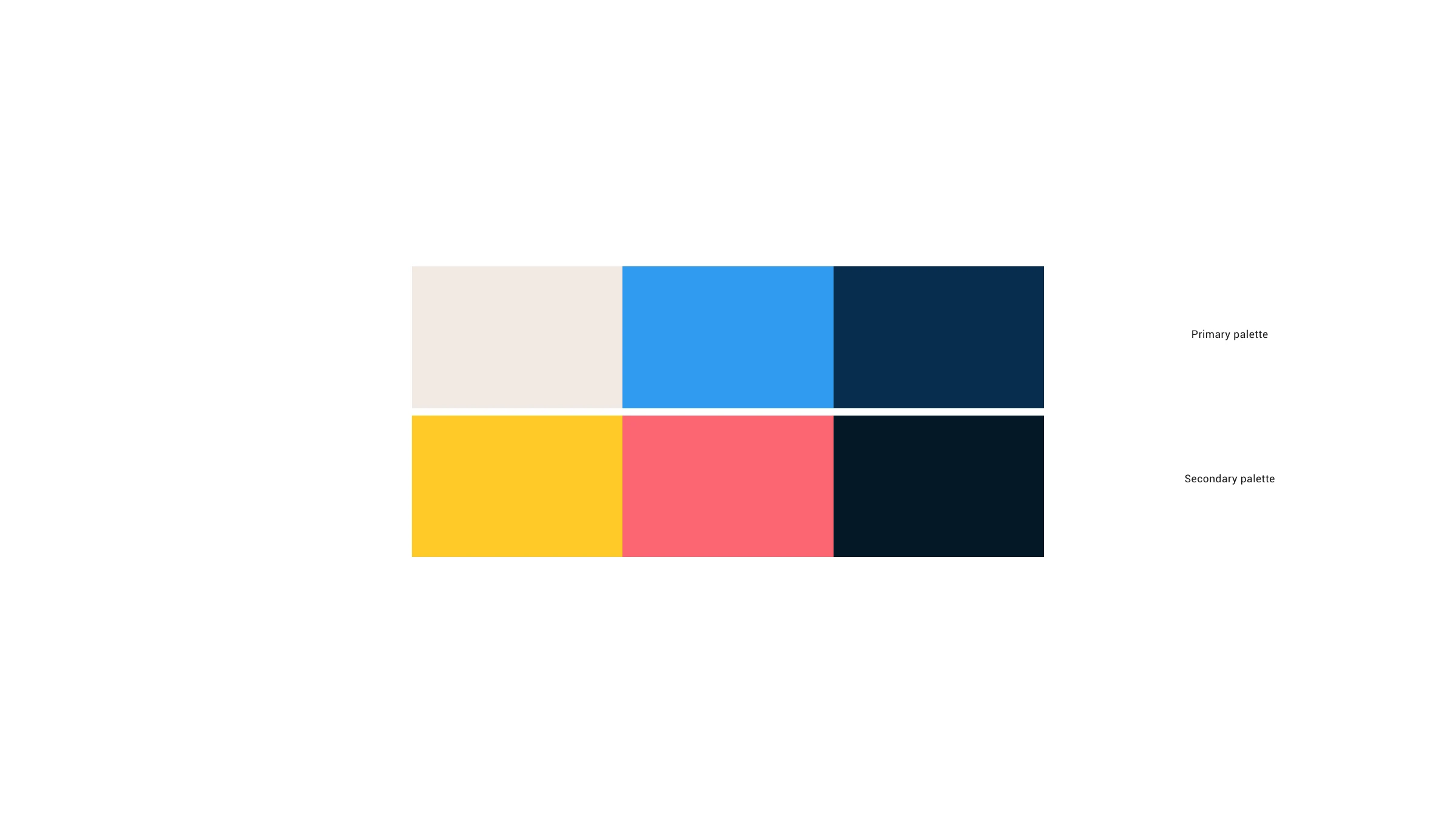 2brains color system — primary cream, blue and navy, secondary yellow, coral and ink