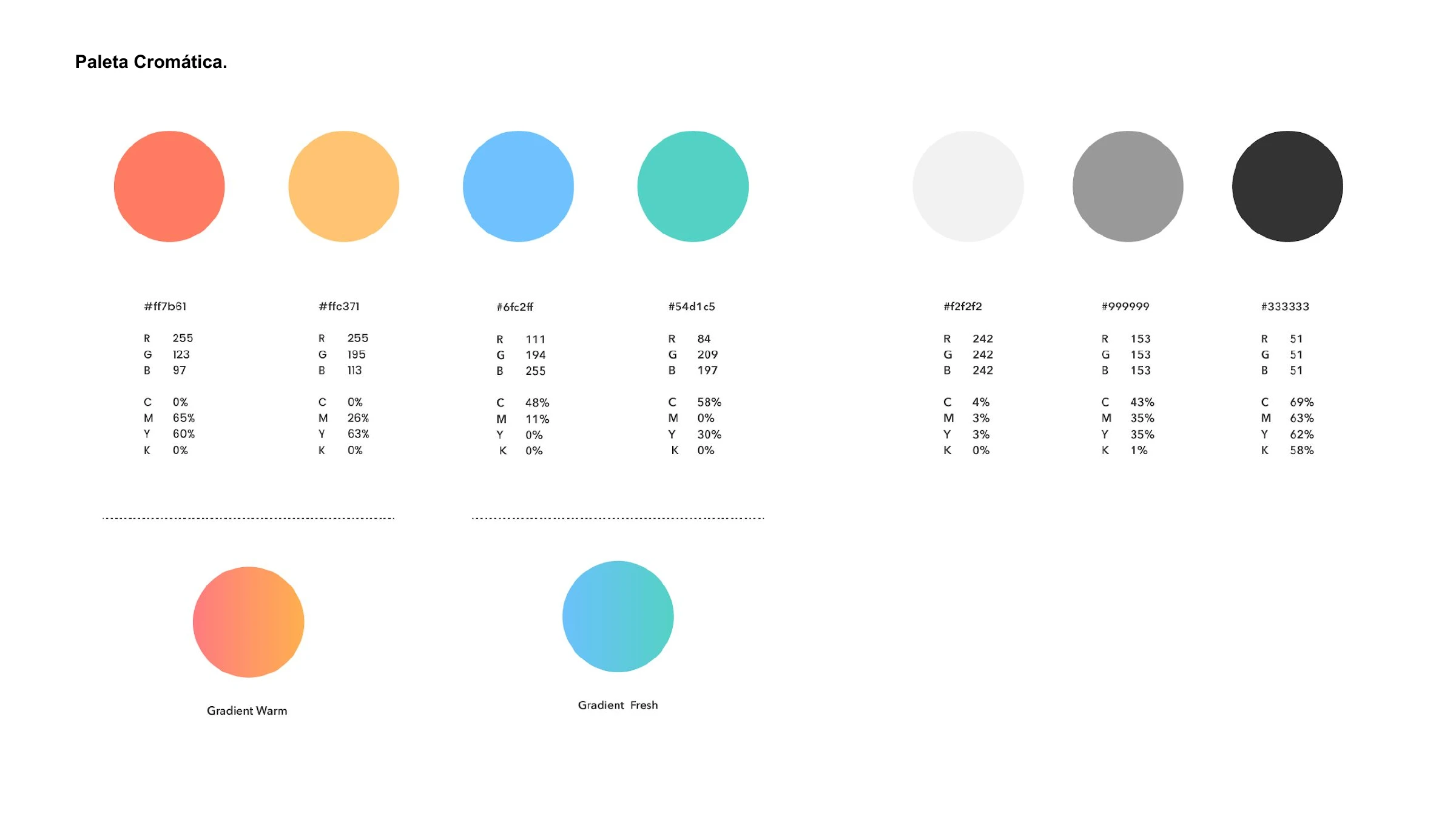 The APG palette — coral, amber, blue and teal with greys, plus the Warm and Fresh gradients and their codes