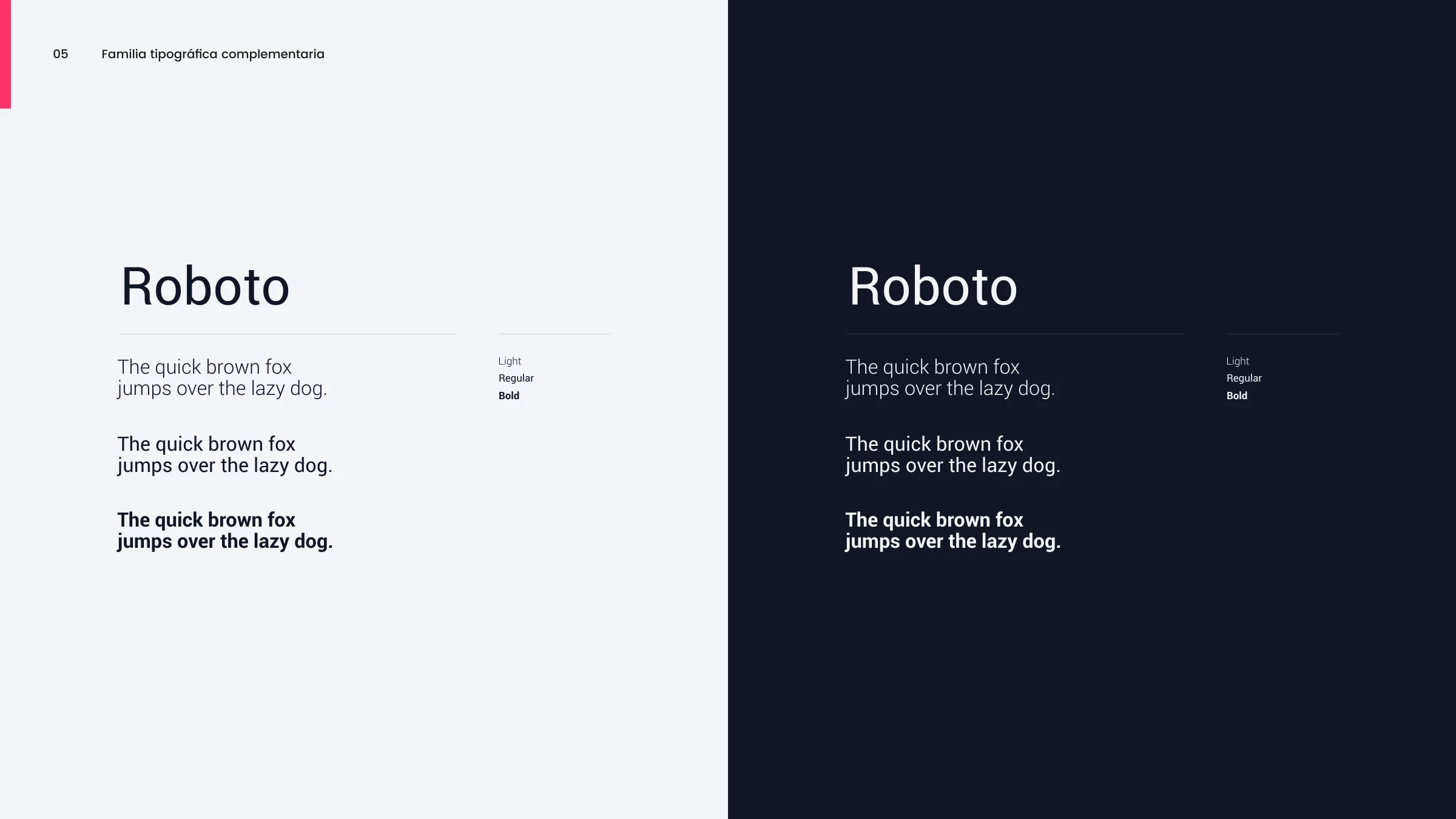 Roboto — the complementary typeface for digital body text