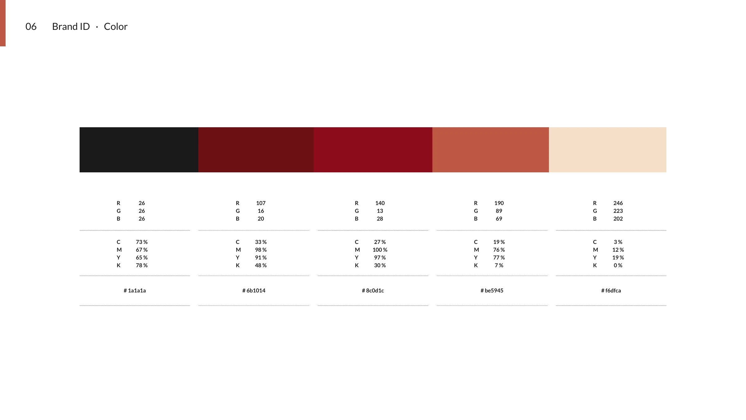 Carnivore colour palette — charcoal, blood-red, terracotta, cream