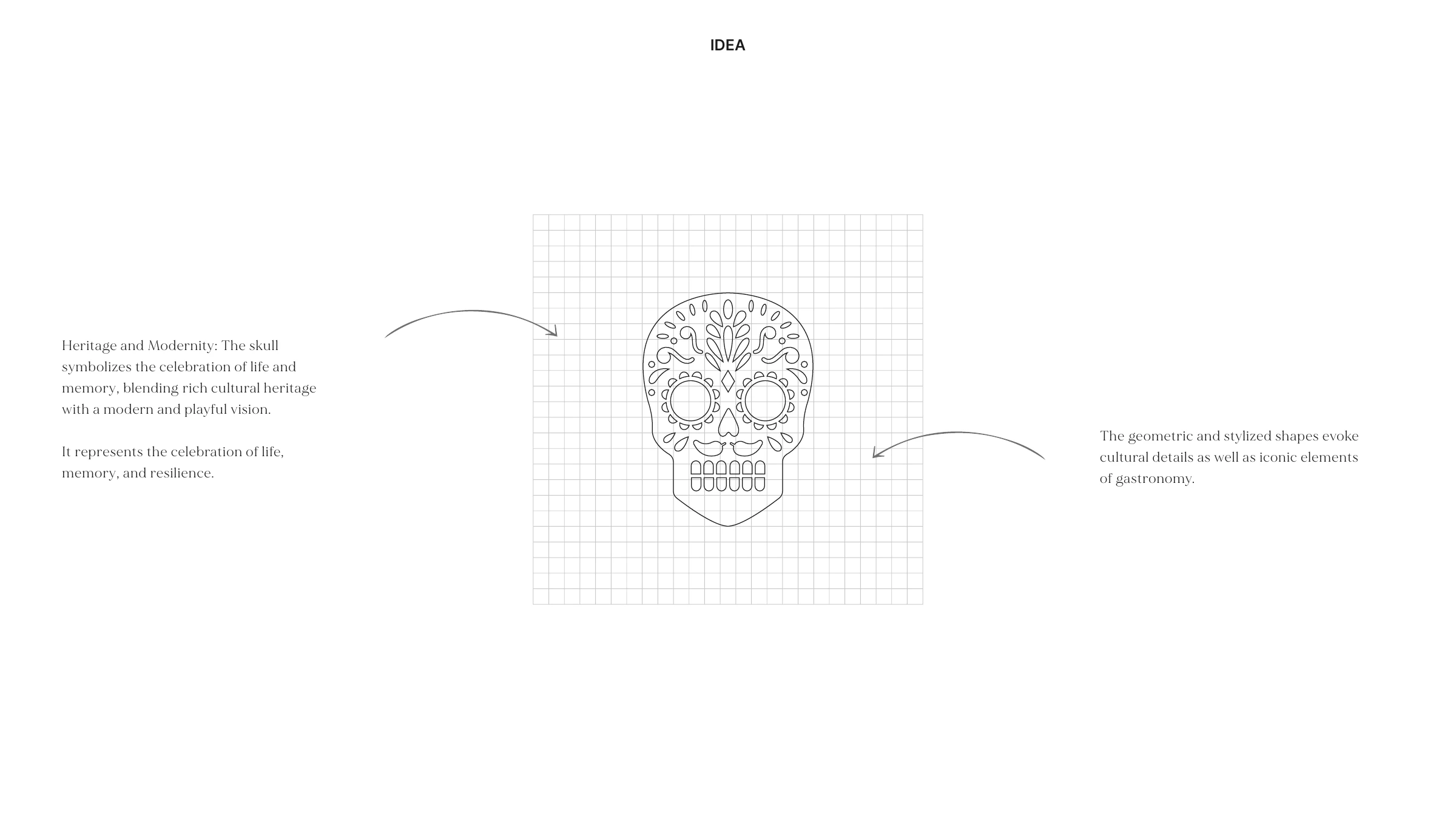 The Foundry calavera icon drawn on a construction grid — geometric, stylized sugar-skull shapes
