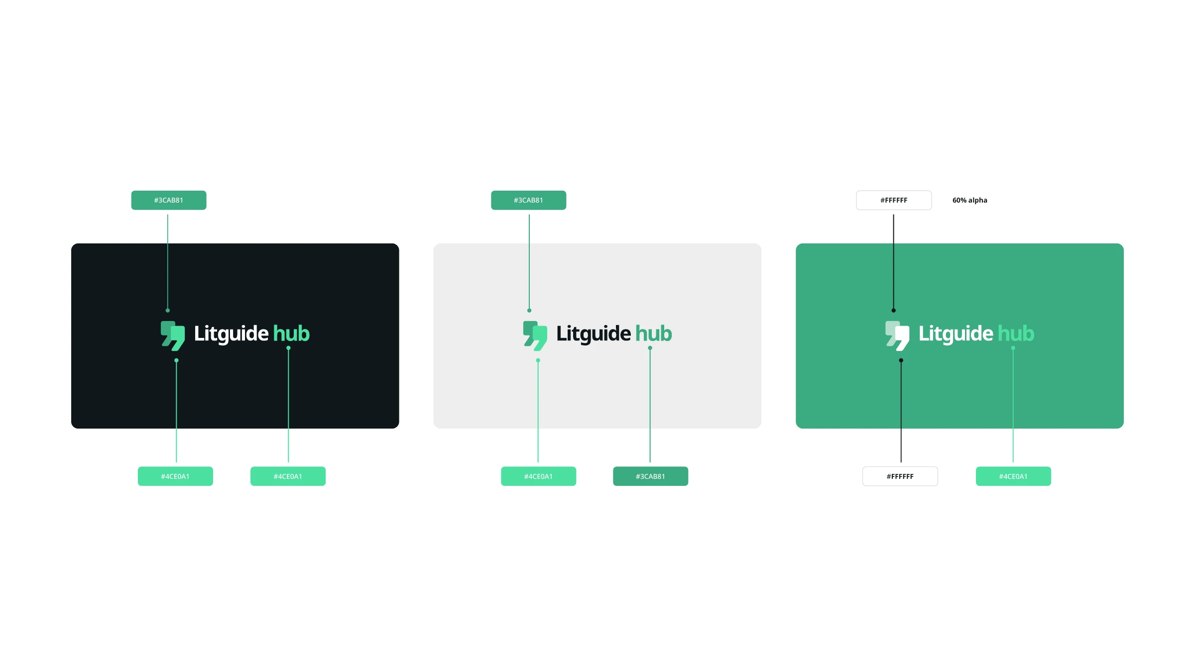 Litguide hub logo across dark, light and green backgrounds