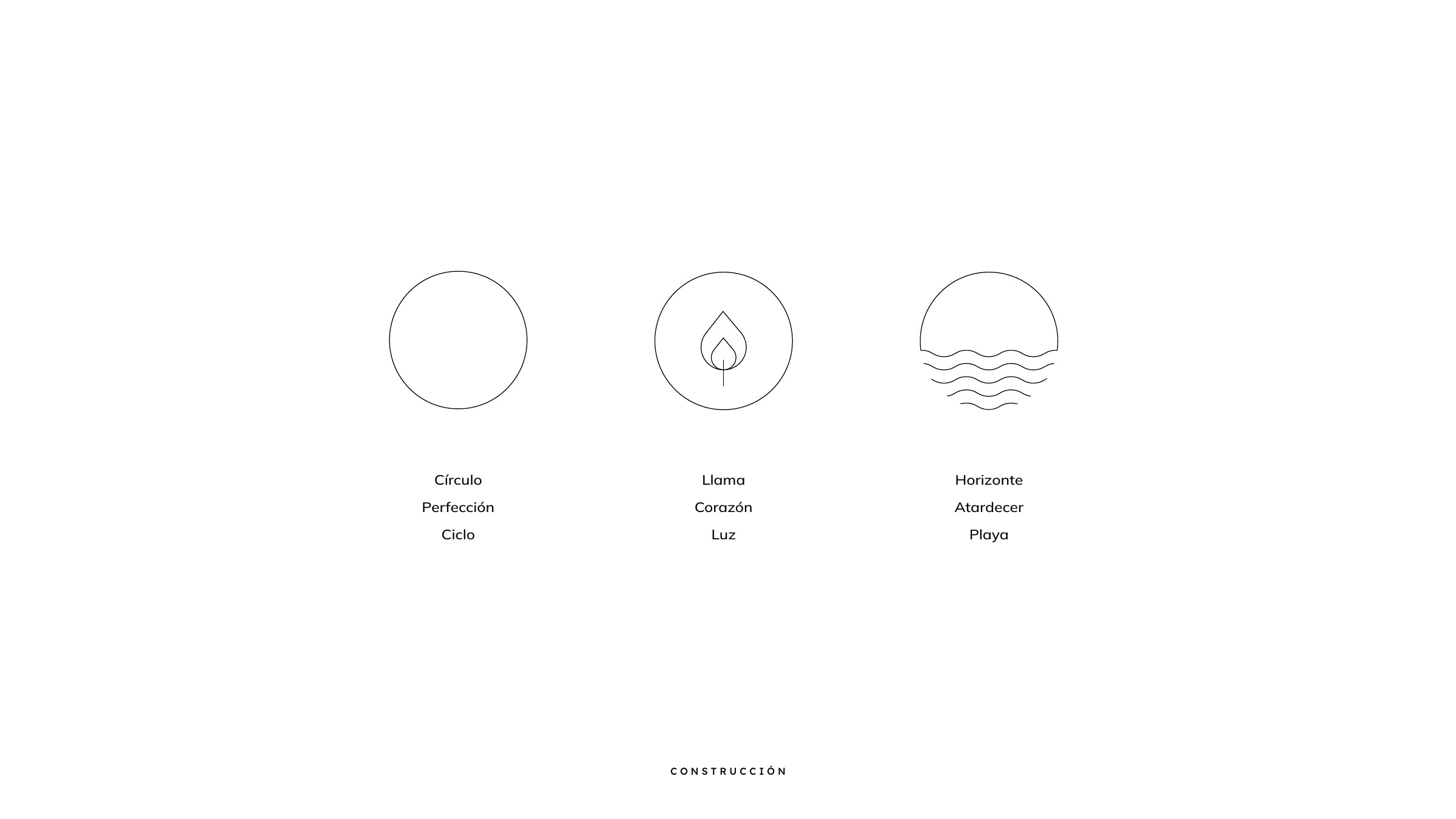 Isotype construction — circle, flame and horizon