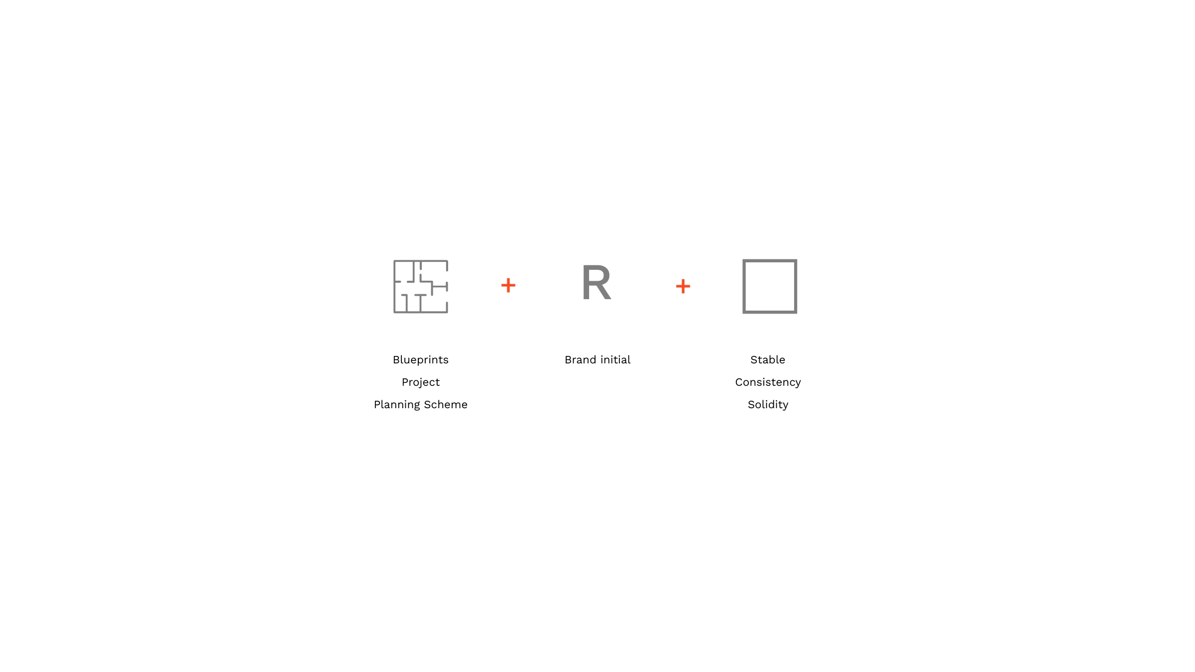 The concept — blueprints plus the brand initial R plus a square for stability, consistency and solidity