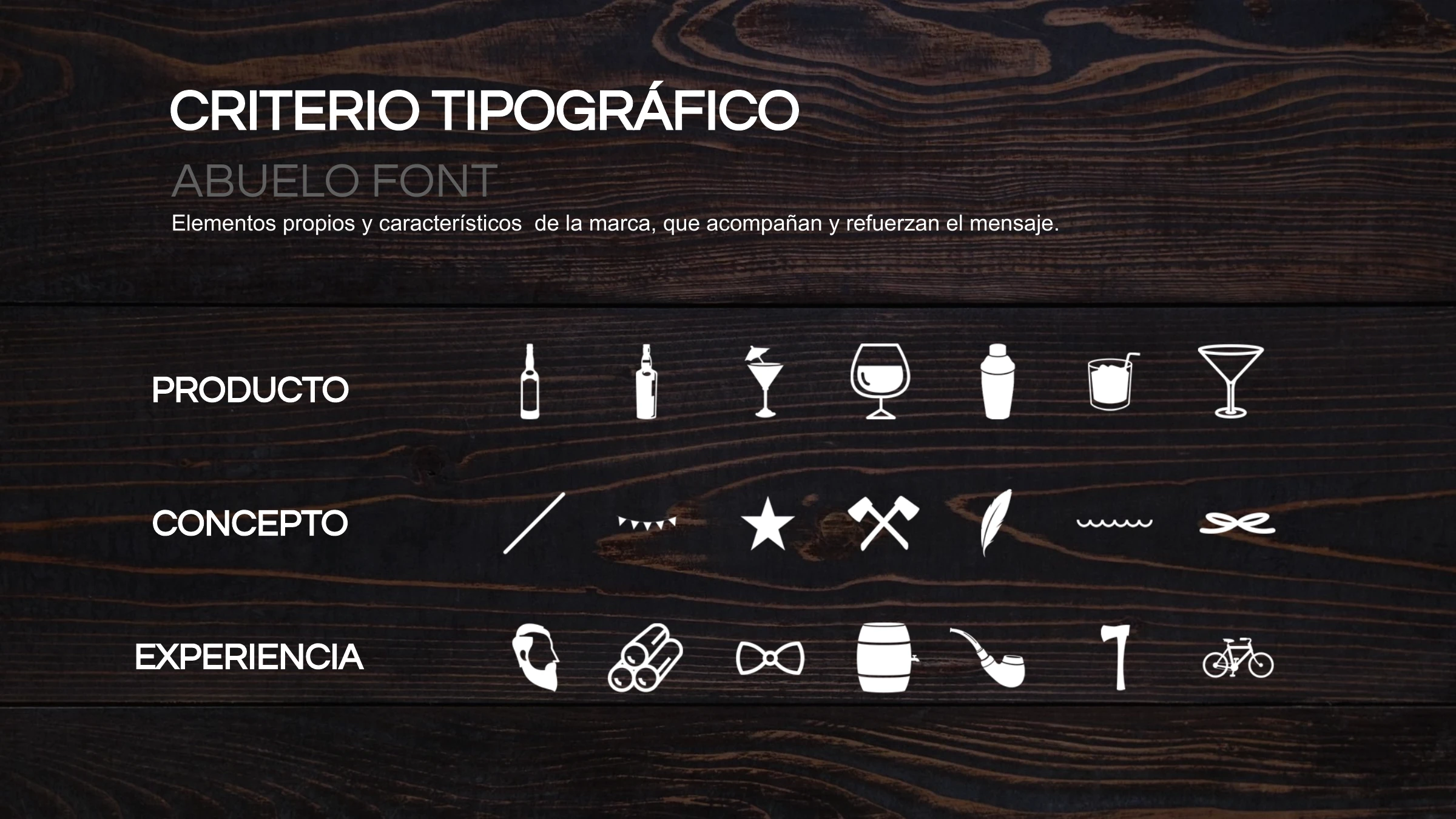 Custom iconography across product, concept and experience