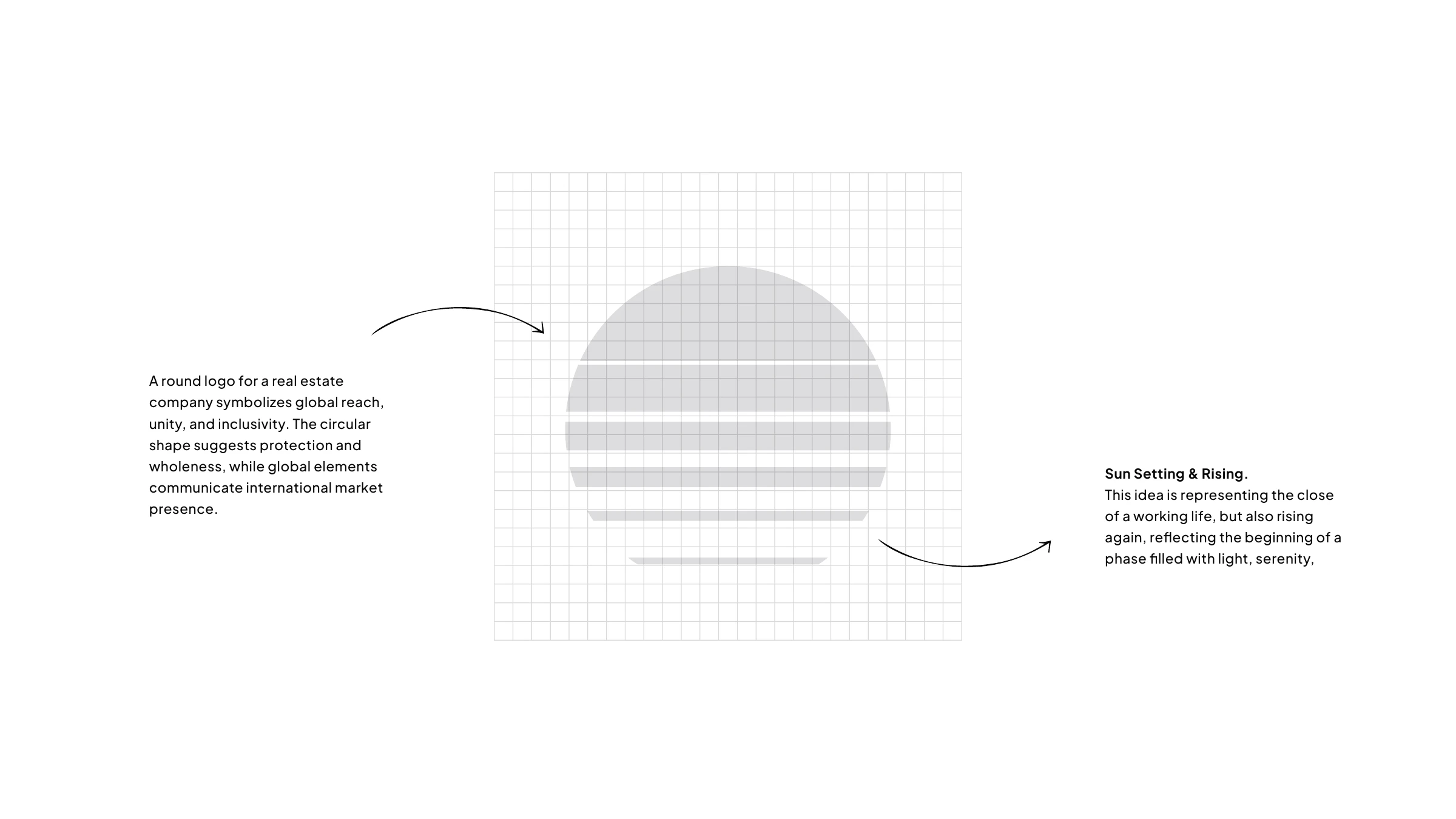 Construction of the retro-sunset mark — a round sun whose bands read as setting and rising